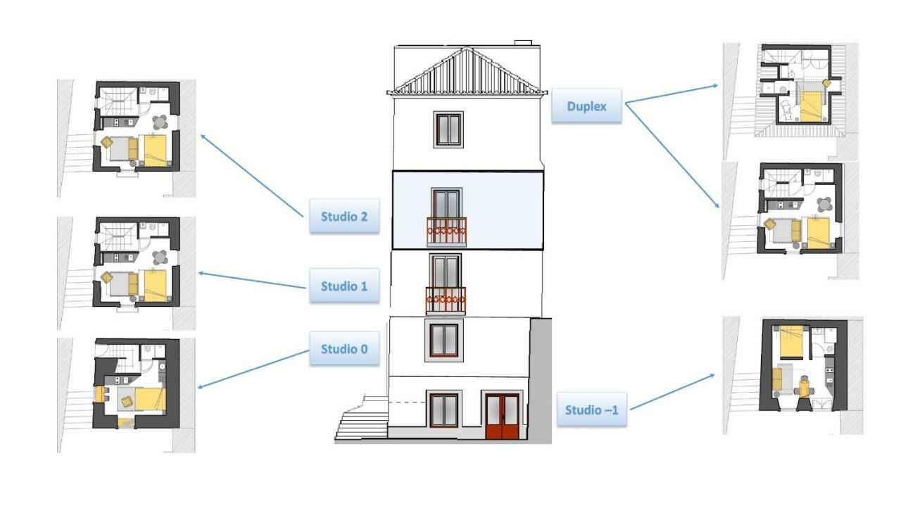 Be Local - Studios In Beco Da Formosa In Alfama - Lizbona Zewnętrze zdjęcie